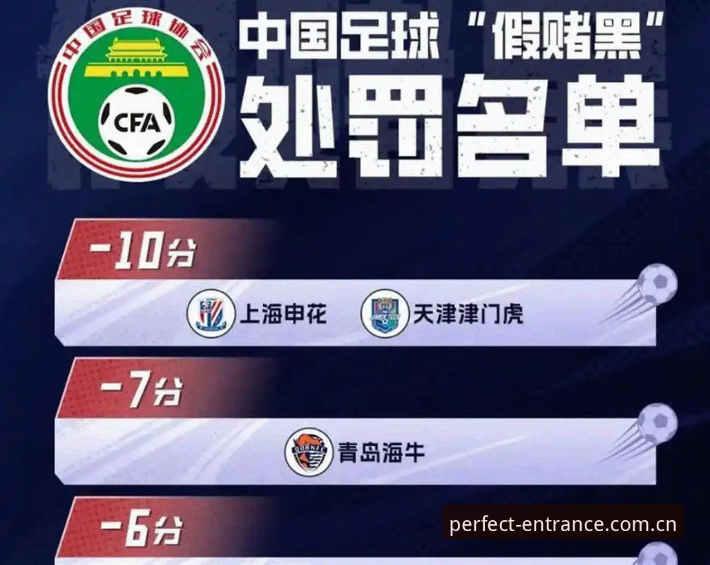 足协第三批禁足名单解读：了解足球行业规范的5个关键点
